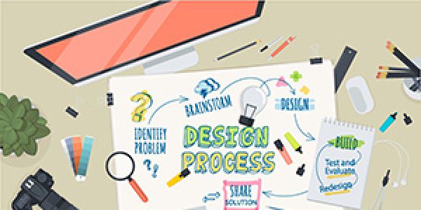 Kompliziertes einfach visualisieren