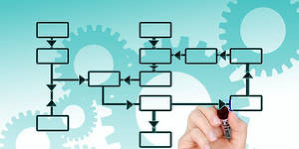 Karrierechancen mit einer REFA-Weiterbildung