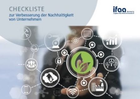 Hilfen für Nachhaltigkeitsmanagement